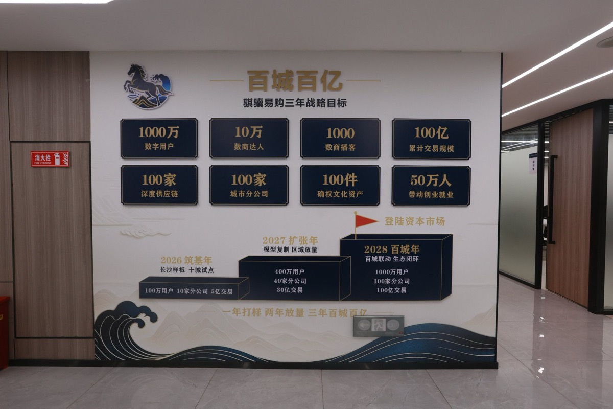 千城百亿事业墙实景