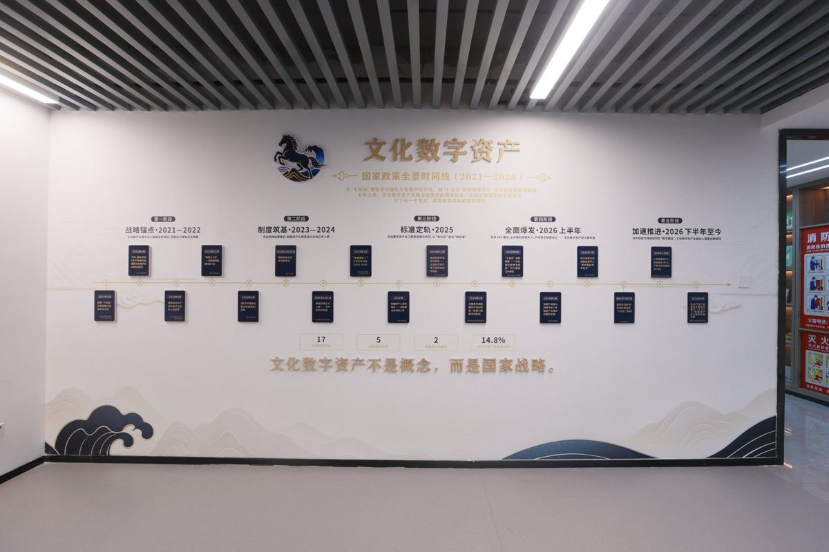 展厅通道氛围实景