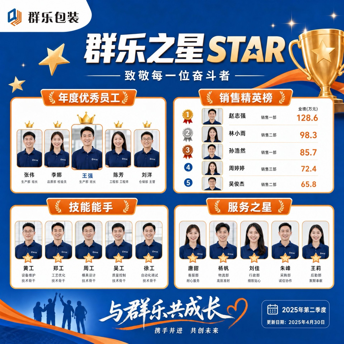 群乐包装 · 员工之星榜单