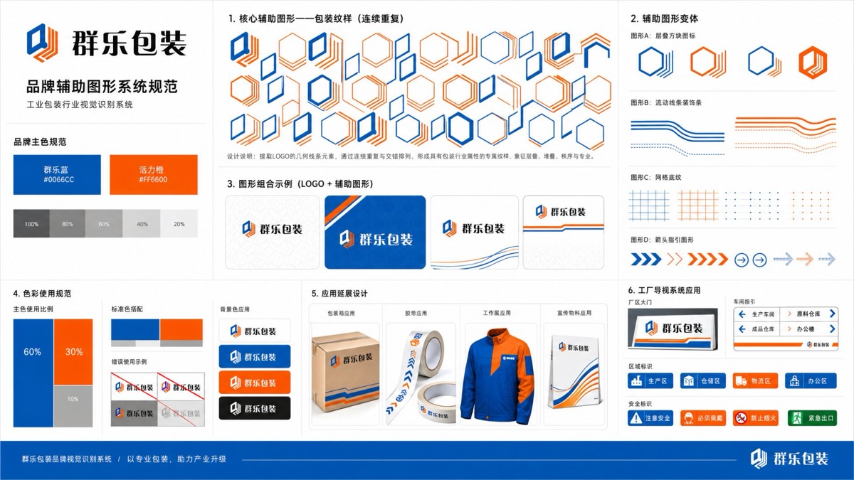 群乐包装 · 辅助图形系统