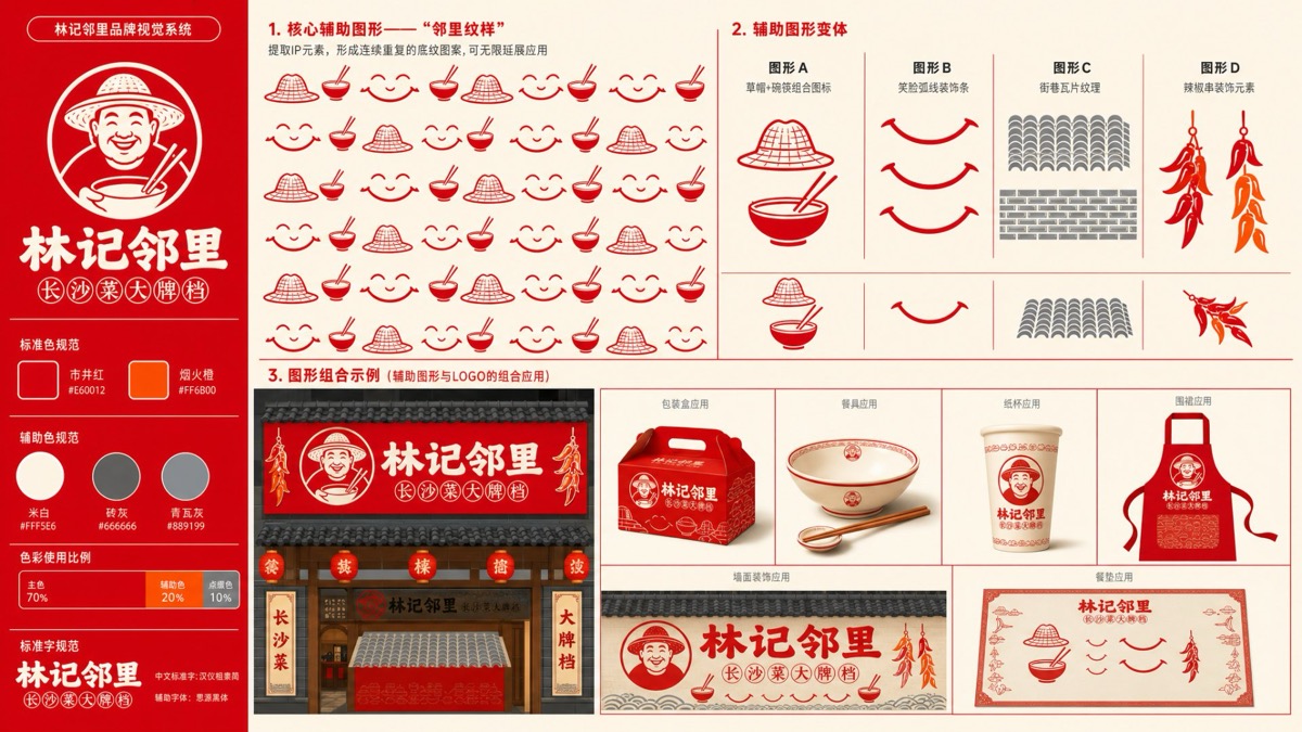 林记邻里 · 辅助图形系统